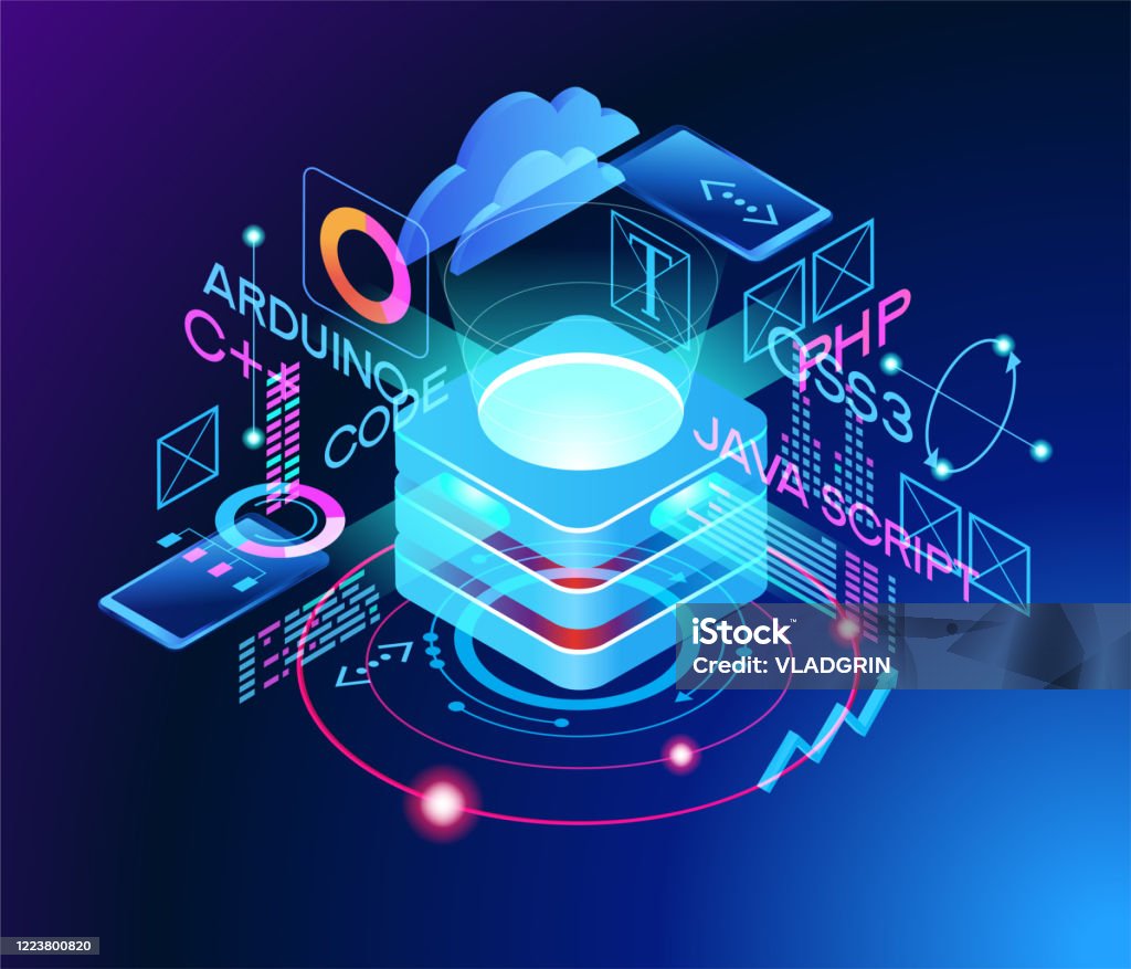 Programming Web Banner Best Programming Languages Technology Process Of ...