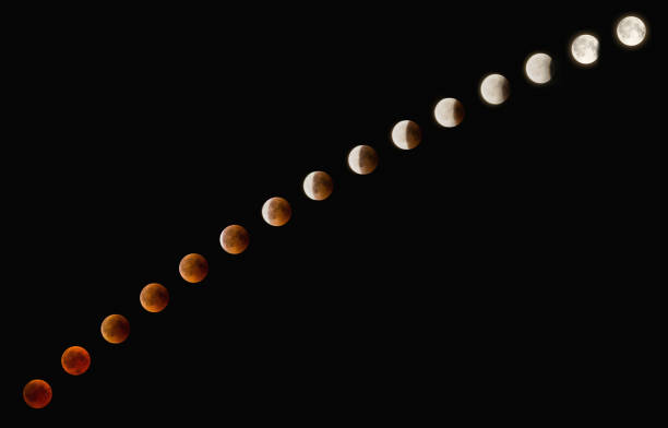 Total supermoon lunar eclipse, also known as a blood moon, arranged in clock mode.