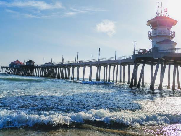 istock No Surf City, USA 1223854188