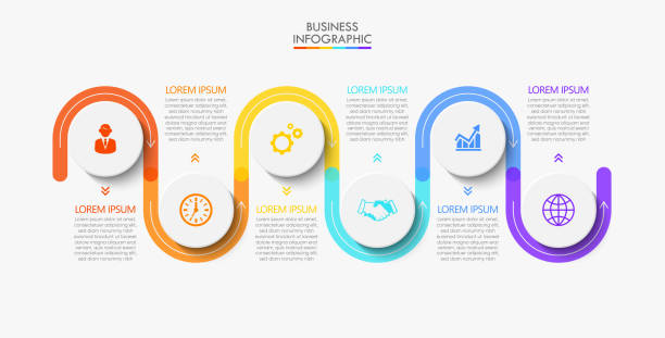 wizualizacja danych biznesowych. ikony infografiki osi czasu przeznaczone dla abstrakcyjnego szablonu tła - 6 stock illustrations