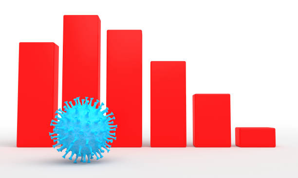 istock Financial effects of Corona Virus 1224044501