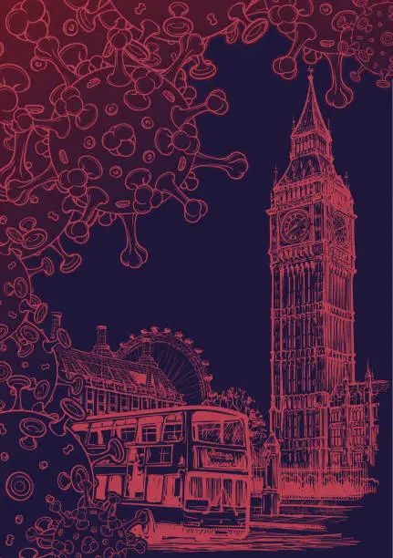 Vector illustration of National quarantine background. London Iconic view with Big Ben and doubledecker bus with coronavirus particles.