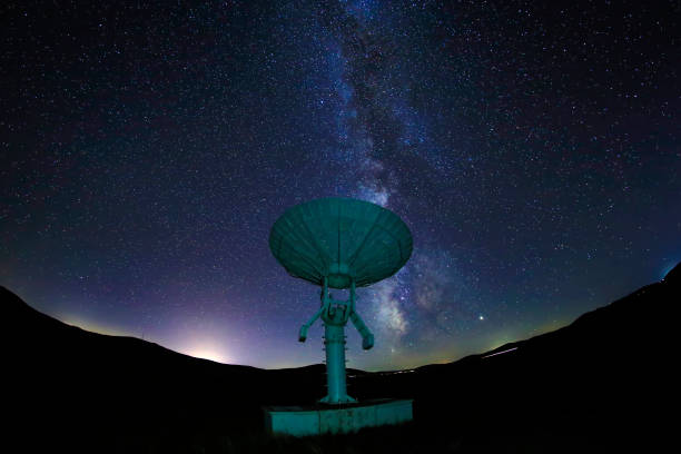 istock Radio telescopes and the Milky Way 1224149728