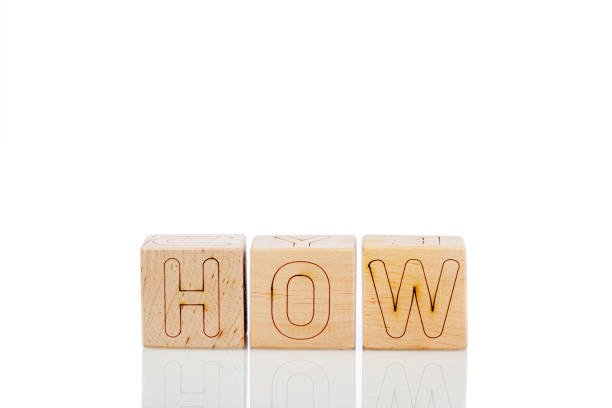 istock Wooden cubes with letters how on a white background 1224162484