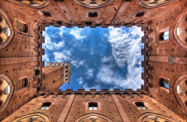 Piazza del Compo/Palazzo Publico in Siena