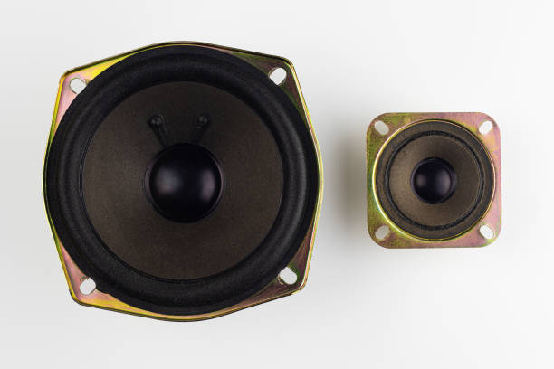 istock Large and small loudspeakers on a white background. 1224179379