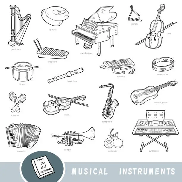 Vector illustration of Black and white set of musical instruments, collection of vector items with names in English. Cartoon visual dictionary