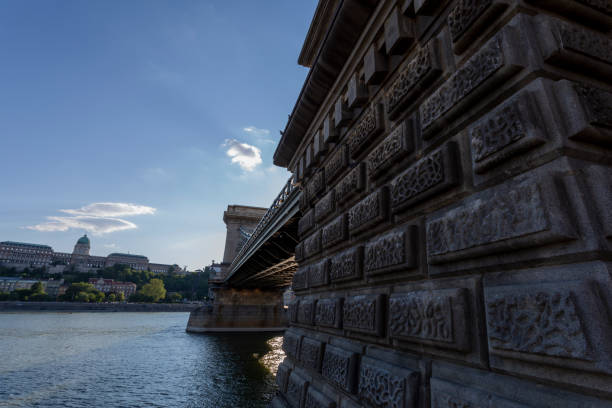 istock The famous Chain bridge in Budapest on a sunny afternoon. 1224224884