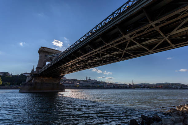 istock The famous Chain bridge in Budapest on a sunny afternoon. 1224225188