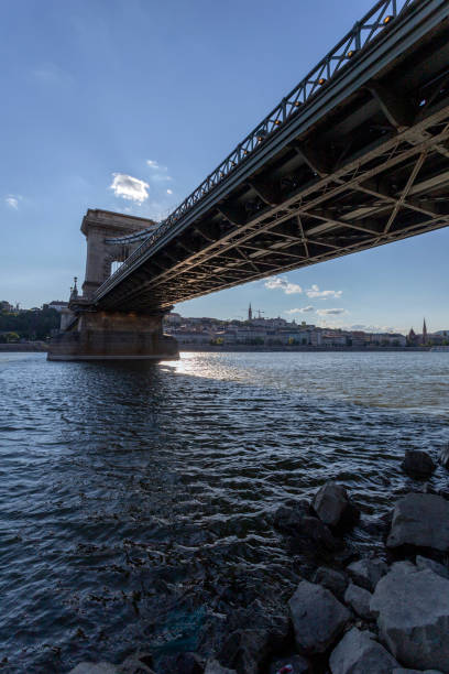 istock The famous Chain bridge in Budapest on a sunny afternoon. 1224225804