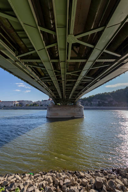istock Liberty Bridge in Budapest on a sunny afternoon 1224225959
