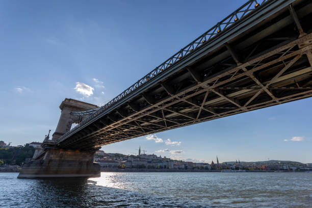 istock The famous Chain bridge in Budapest on a sunny afternoon. 1224226108