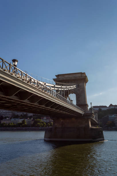 istock The famous Chain bridge in Budapest on a sunny afternoon. 1224226198