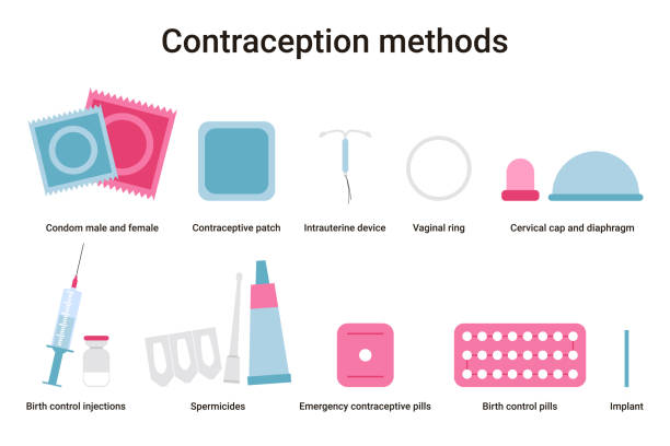 girl choosing a method of contraception concep Set different types of contraception. Birth control methods and options. Girl choosing a method of contraceptive. Flat vector illustration isolated white background. diaphragm contraceptive stock illustrations