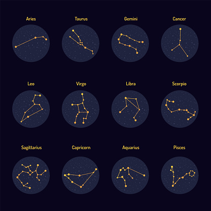 Golden and blue coloured set of zodiac sign constellation icons on dark background with text. All design elements are layered.