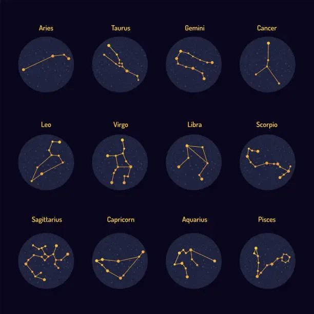 Vector illustration of Golden and blue coloured set of zodiac sign constellation icons