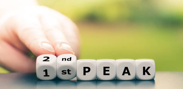 istock Symbol for a second peak of the corona virus. Hand turns dice and changes the expression 