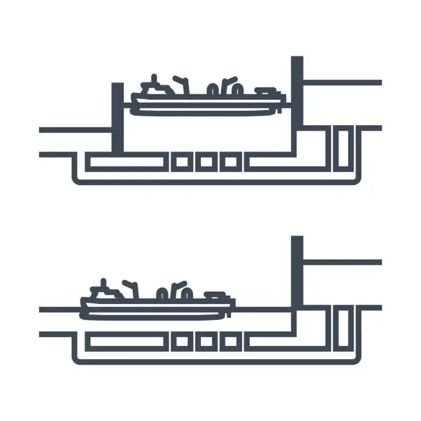 Vector illustration of Thin line icon shipping lock, water canal