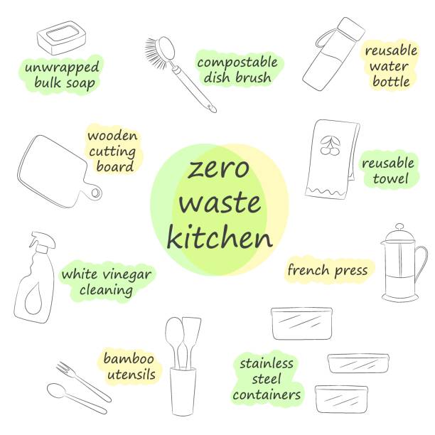 Hand Drawn Elements of Zero Waste Kitchen Set of Plastic Free Alternatives for Eco Living. Sketched Wooden Utensils, Bar Soap, French Press, Reusable Bottle and Towel vinegar stock illustrations