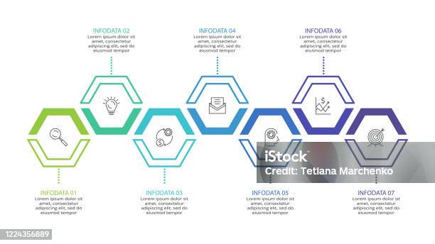 Data Visualization Process Flow Business Data Visualization Process Chart Elements Of Graph Diagram ...