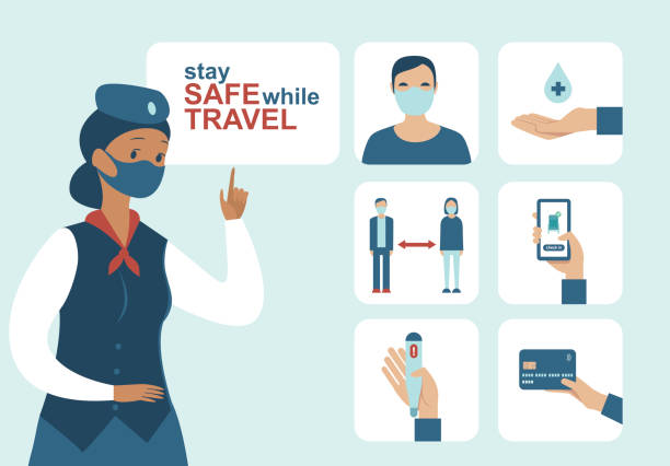 Airport safety guidance for travel by air during pandemic. Icon set for coronavirus COVID-19 outbreak. Stewardess character wearing protective medical mask. Airport safety guidance for travel by air during pandemic. Icon set for coronavirus COVID-19 outbreak. Stewardess character wearing protective medical mask. Flat vector illustration contactless airport stock illustrations
