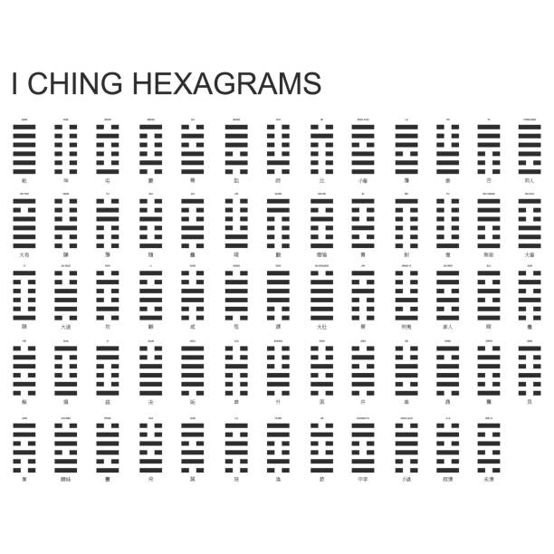 vektorsymbole mit i ching hexagrammen - i ching bagua yin yang symbol tai chi stock-grafiken, -clipart, -cartoons und -symbole