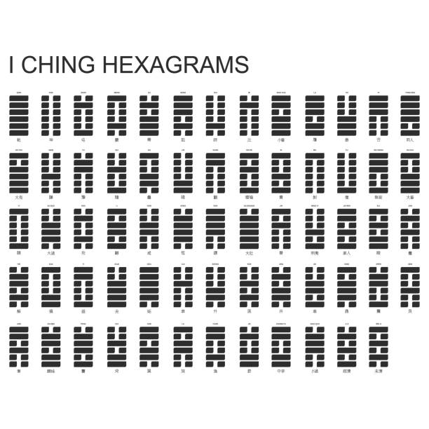 Vector symbols with I Ching Hexagrams Vector symbols with I Ching Hexagrams for your design tai chi meditation stock illustrations