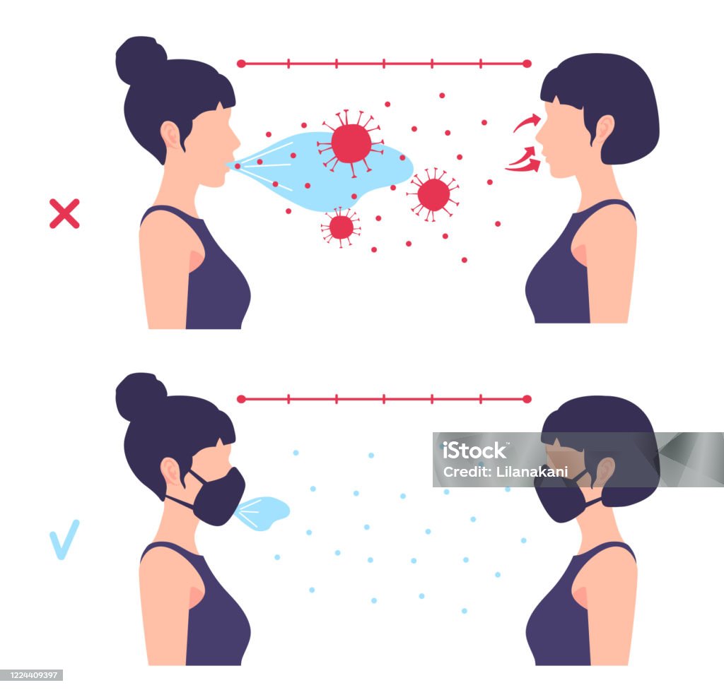 Coronavirus contamination during the communication between two people standing at an unsafe distance with and without masks. Two girls opposite each other. Infectious saliva droplets are in the air. - Royalty-free Coronavírus arte vetorial