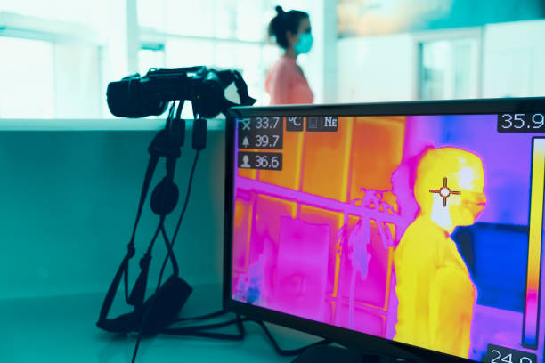 Thermal camera scanning for covid 19