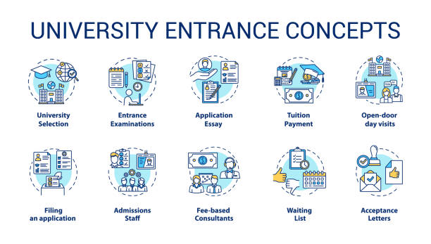 University entrance concept icons set. Academy selection, preparation of documents, exams and admission idea thin line illustrations. Vector isolated outline drawings. Editable stroke University entrance concept icons set. Academy selection, preparation of documents, exams and admission idea thin line illustrations. Vector isolated outline drawings. Editable stroke continuing education stock illustrations