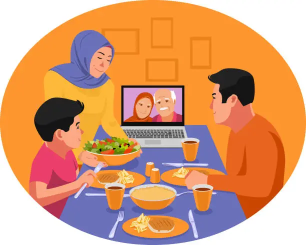 Vector illustration of Virtual iftar dinner during Ramadan.