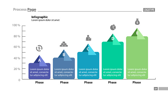 Five phase process chart template design. Element of chart, graph, diagram. Concept for presentation, annual report, infographic. Can be used for topics like business, strategy, development