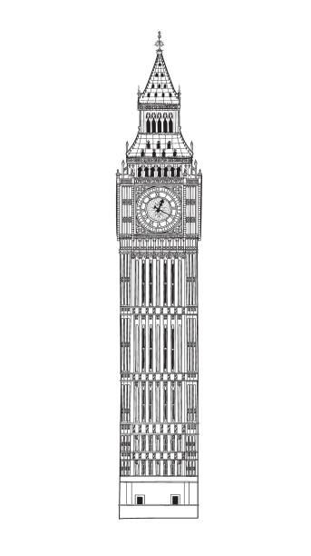 illustrazioni stock, clip art, cartoni animati e icone di tendenza di grande ben - big ben illustrations