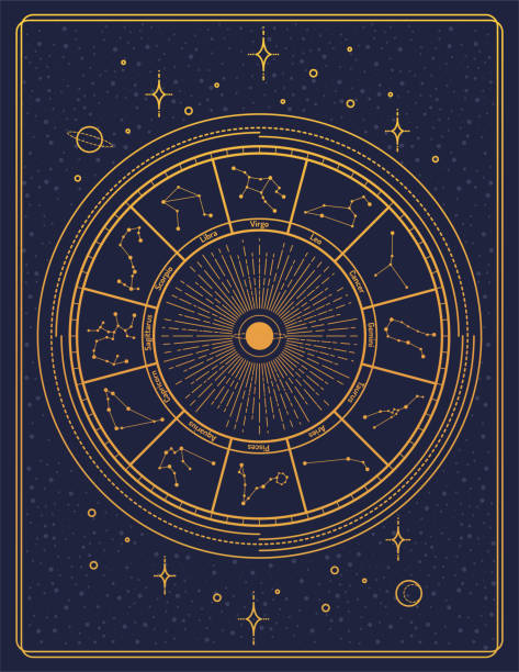 ilustraciones, imágenes clip art, dibujos animados e iconos de stock de cartel de la constelación del signo del zodiaco de estilo retro dorado - signo del zodíaco