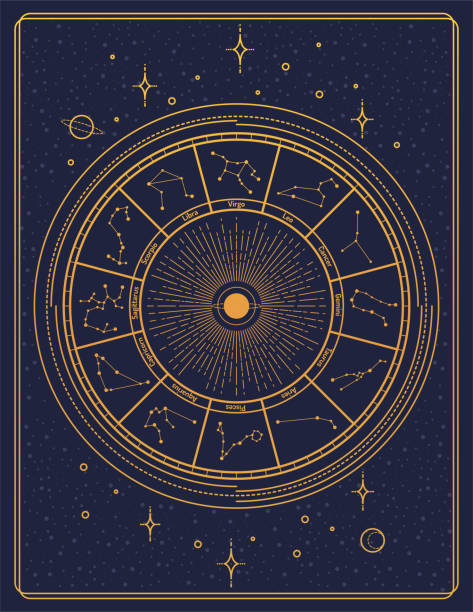 Gilded retro style zodiac sign constellation poster Gilded retro style zodiac sign constellation poster vertical composition with copy space and astrology star sign names constellation stock illustrations