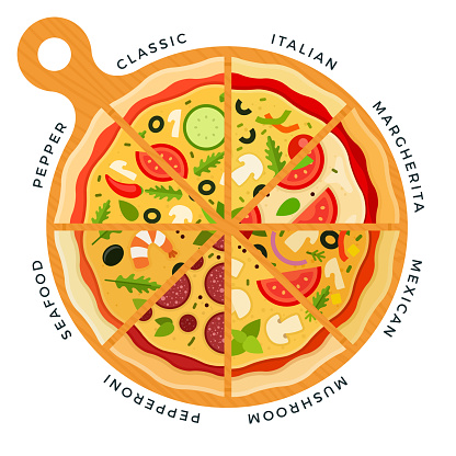 Slices of pizza with different toppings: italian, margarita, mexican, mushroom, pepperoni, seafood, pepper, classic. Vector flat illustration