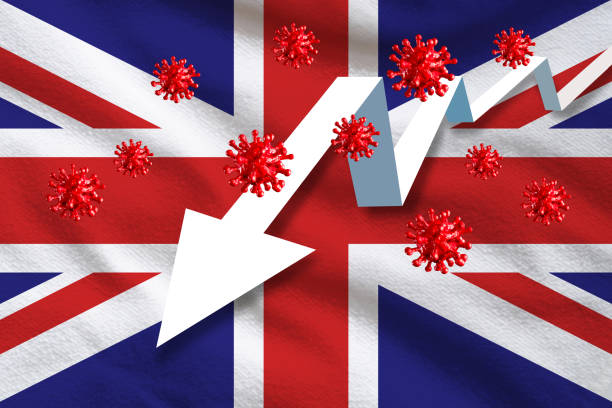 crisi economica e recessione del regno unito causate dall'epidemia di coronavirus covid-19 - british flag currency banking uk foto e immagini stock