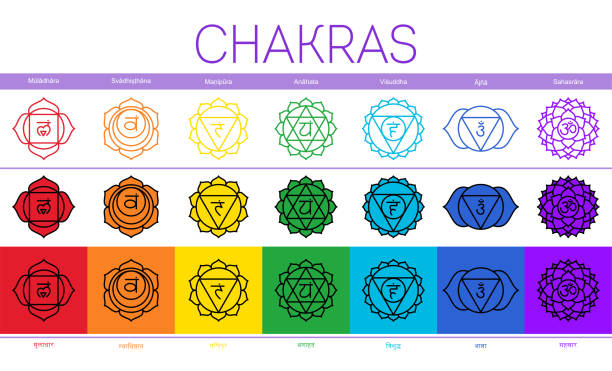 chakren: muladhara, swadhisthana, manipura, anahata, vishuddha, ajna, sahasrara. vektorliniensymbol. mann zeichen. heilige ikone. meditation - wirbelkanal stock-grafiken, -clipart, -cartoons und -symbole