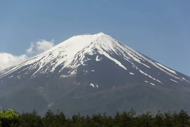 Photo of Mount Fiji from near Tokyo, Japan