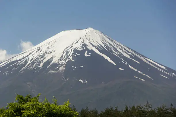 Photo of Mount Fiji from near Tokyo, Japan