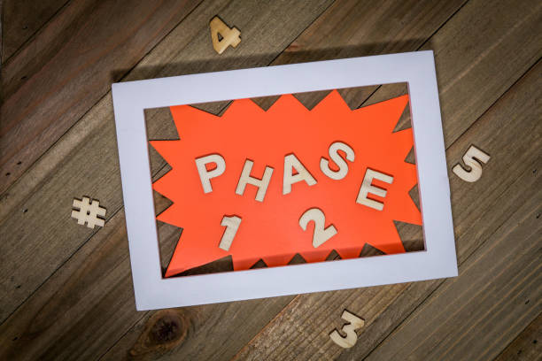 istock Phase plan reopen for business concept in Coronavirus Covid-19 pandemic 1224687469