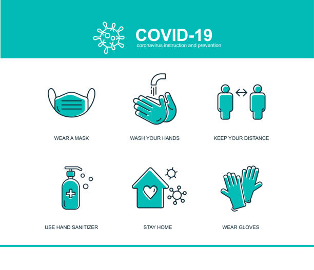 coronavirus covid zapobieganie porady ikonę, jak zapobiec szablon. element infografiki zdrowia i medycznych wuhan wektorowa maska ilustracji, umyć ręce, zachować odległość, pobyt w domu - covid stock illustrations