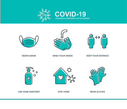 Coronavirus Covid prevention tips icon, how to prevent template. Infographic element health and medical Wuhan vector illustration mask, wash hands, keep distance, stay home.