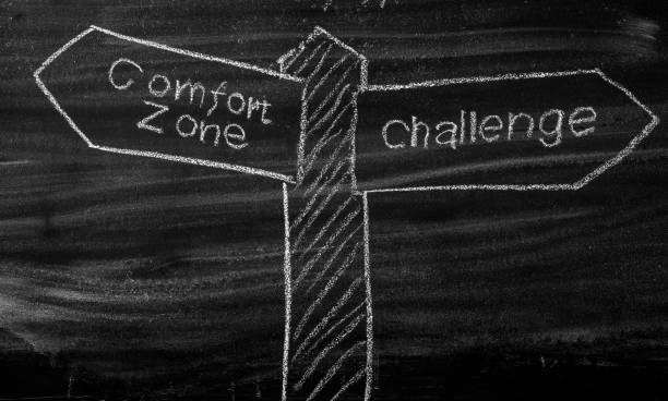 istock Comfort Zone - Challenge signpost drawn on a blackboard 1224819526