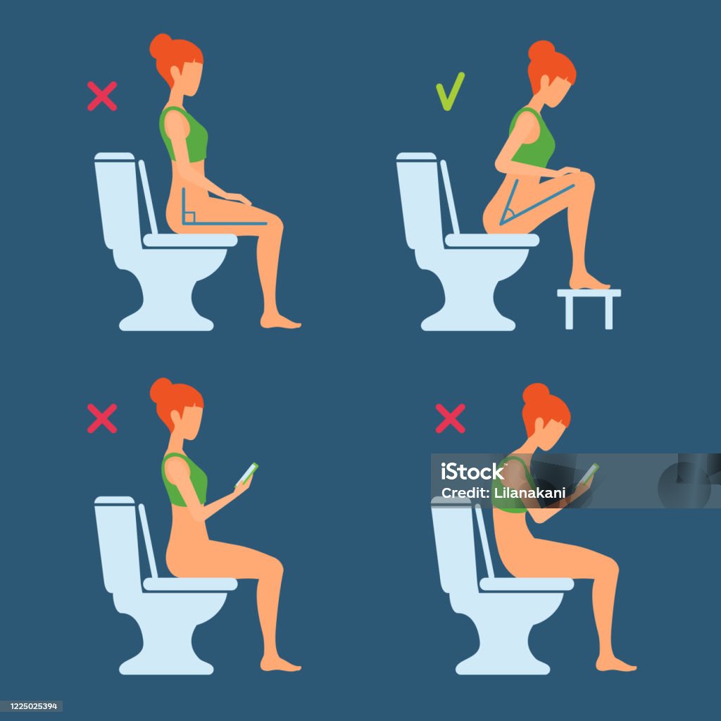 How To Sit On The Toilet The Correct And Incorrect Posture Of Sitting On The Toilet In The Wc The Torso Position Angle 90 Or 35 Degrees Good And Bad Comfort Posture Health Care Woman Silhouette Hunched With