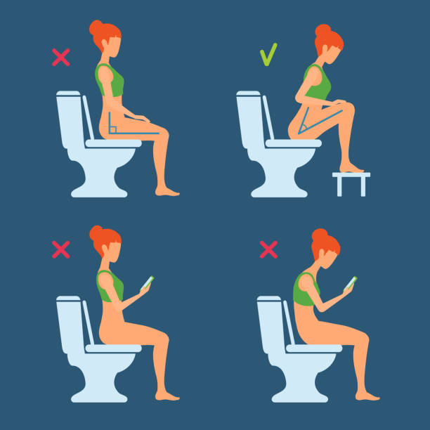 The correct and incorrect posture of sitting on the toilet in the WC. The torso position angle 90 or 35 degrees. Good and bad. Comfort posture, health care. Woman silhouette hunched with a smartphone. A vector cartoon illustration. feet up stock illustrations