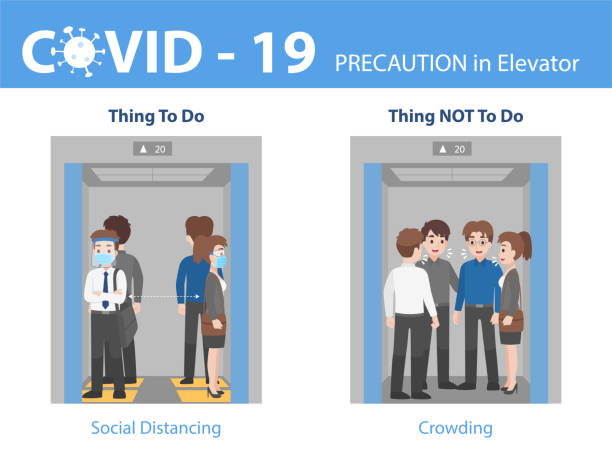 illustrazioni stock, clip art, cartoni animati e icone di tendenza di info-grafica fare e non persone distanziamento sociale con affollamento in ascensore - poi