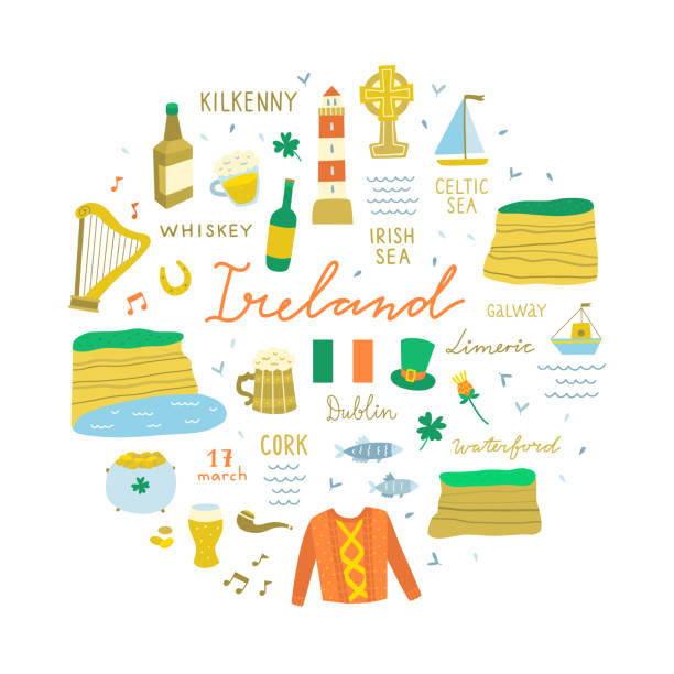 illustrations, cliparts, dessins animés et icônes de irlande vectoriel illustration clipart concept rond. objets de voyage isolés sur fond blanc. nature irlandaise, nourriture et symboles - cork