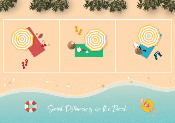 A flat vactor design of maintaining social distancing on the beach during Corona virus pandemic. Summer beach background concept illustration. A flat vactor design of maintaining social distancing on the beach during Corona virus pandemic. Summer beach background concept illustration. beach mat stock illustrations