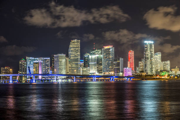 istock Miami city skyline panorama at dusk 1225058613